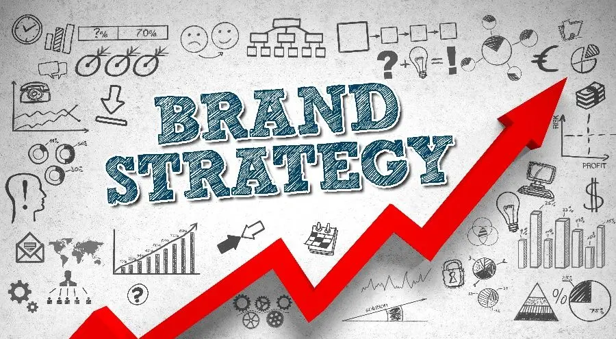 strategy branding